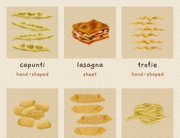 Dinner Deets, a grid of hand-drawn pasta shapes